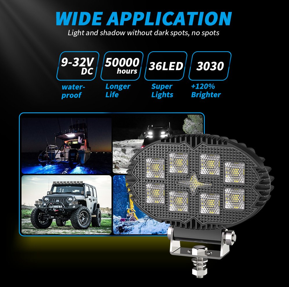 Tenraytech Automotive LED Work Light 5.5-inch