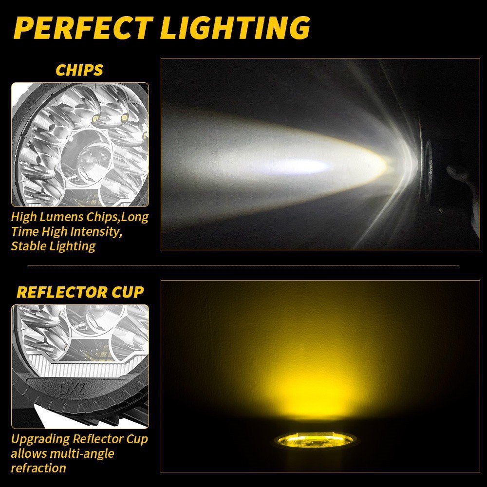 Tenraytech Hot-Selling New Automotive LED Work Light Spotlight