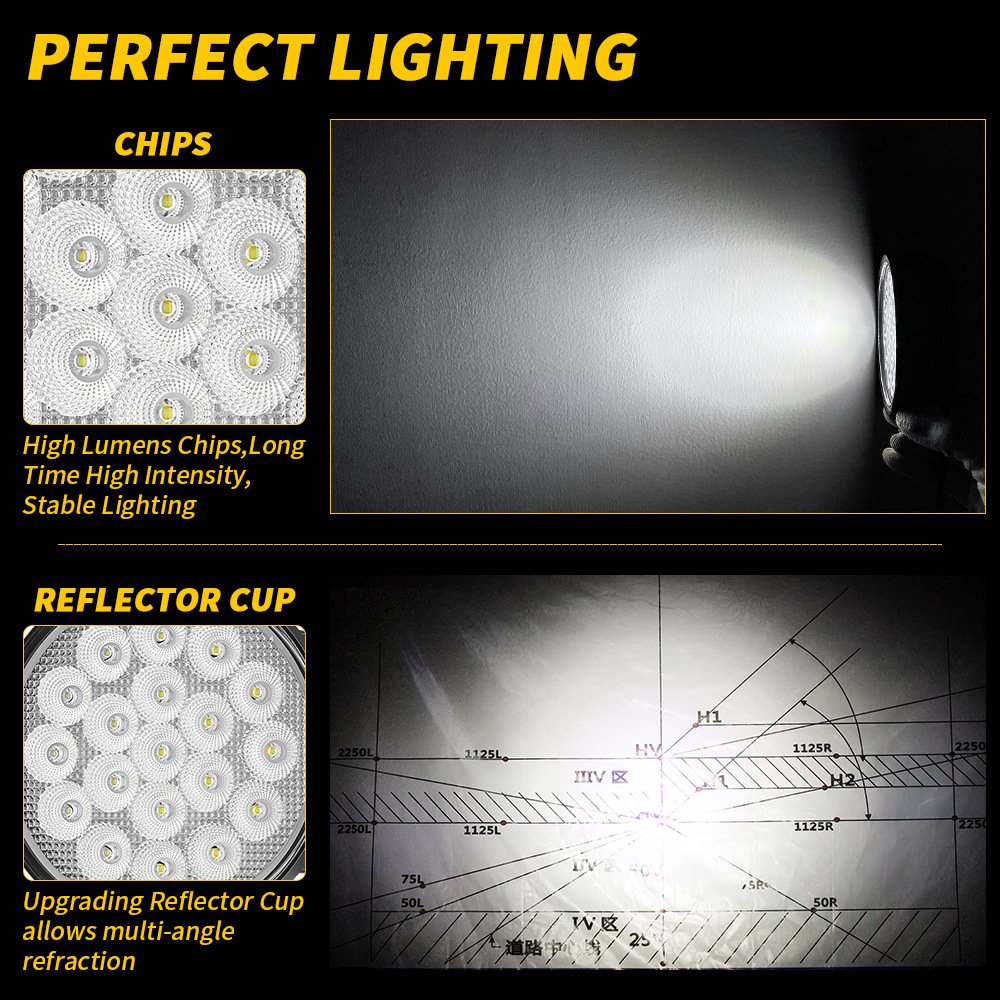 Tenraytech New Automotive LED Work Light Round