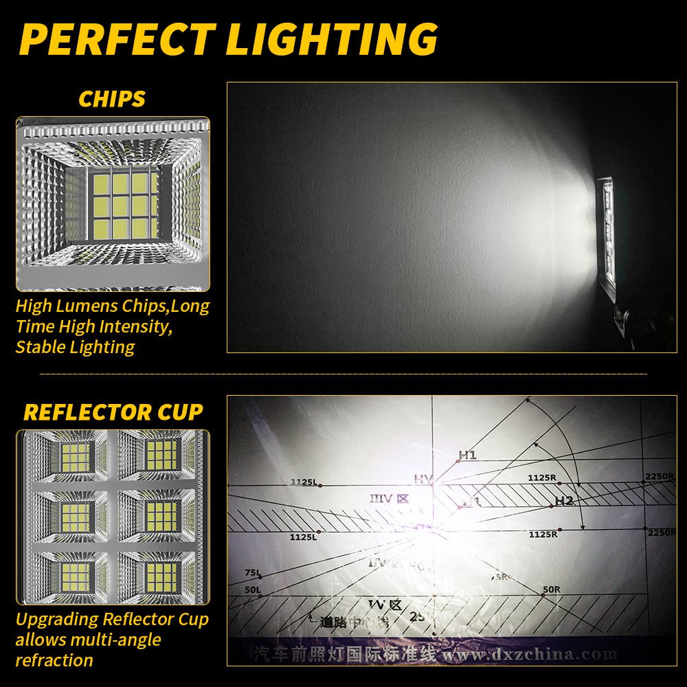 Tenraytech 4-inch Automotive LED Work Light