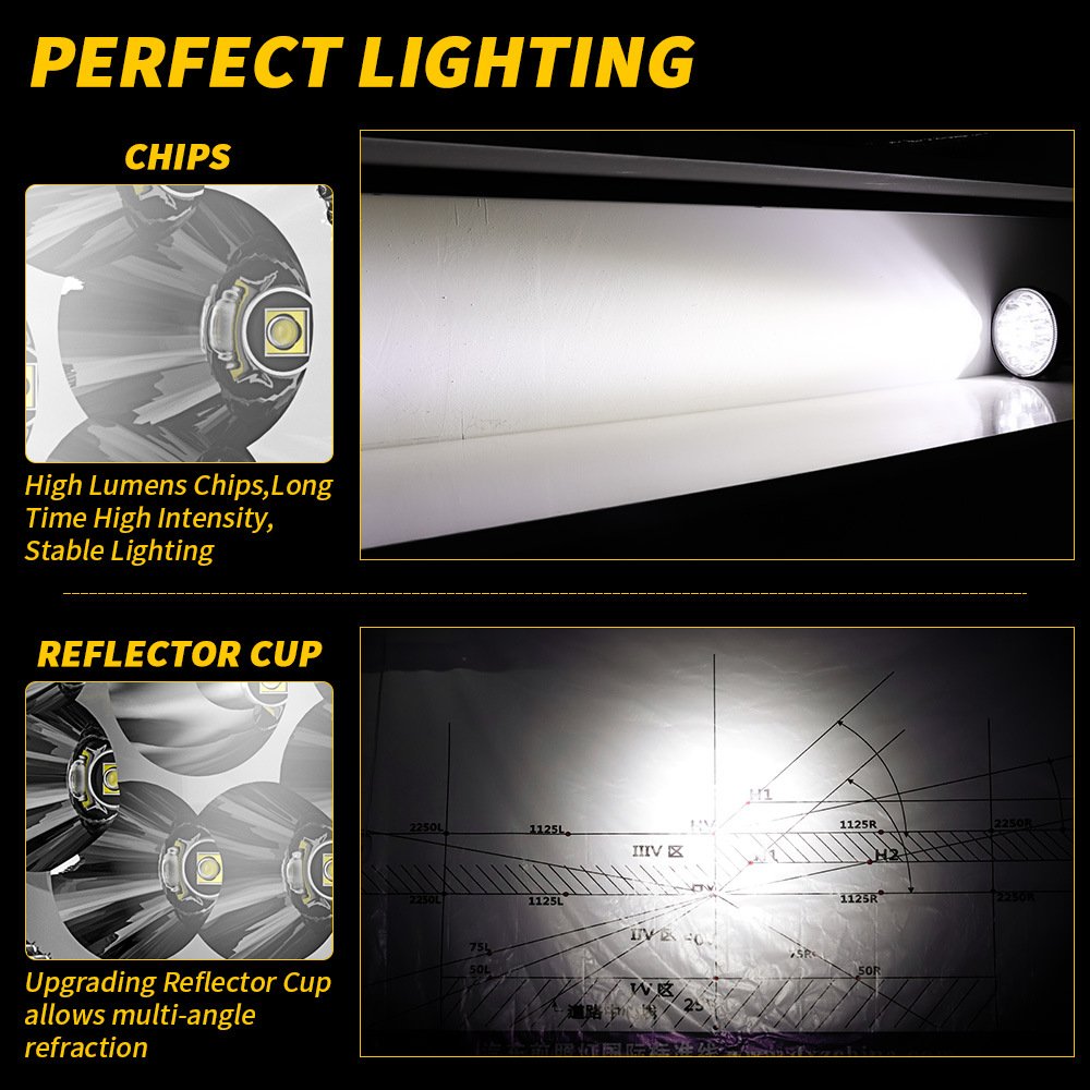 Tenraytech New 4-inch Round Automotive LED Work Light