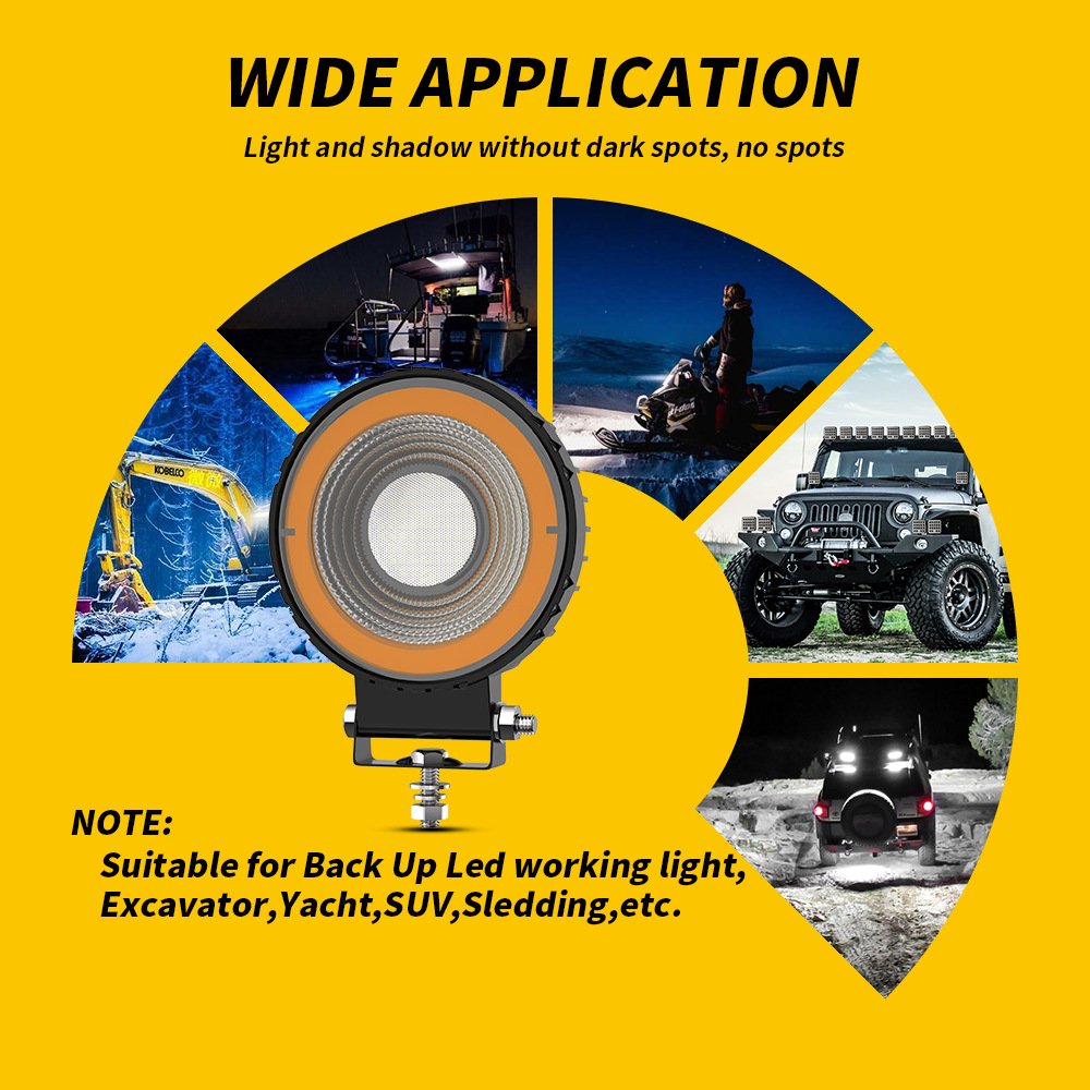 Tenraytech New Automotive LED Work Light
