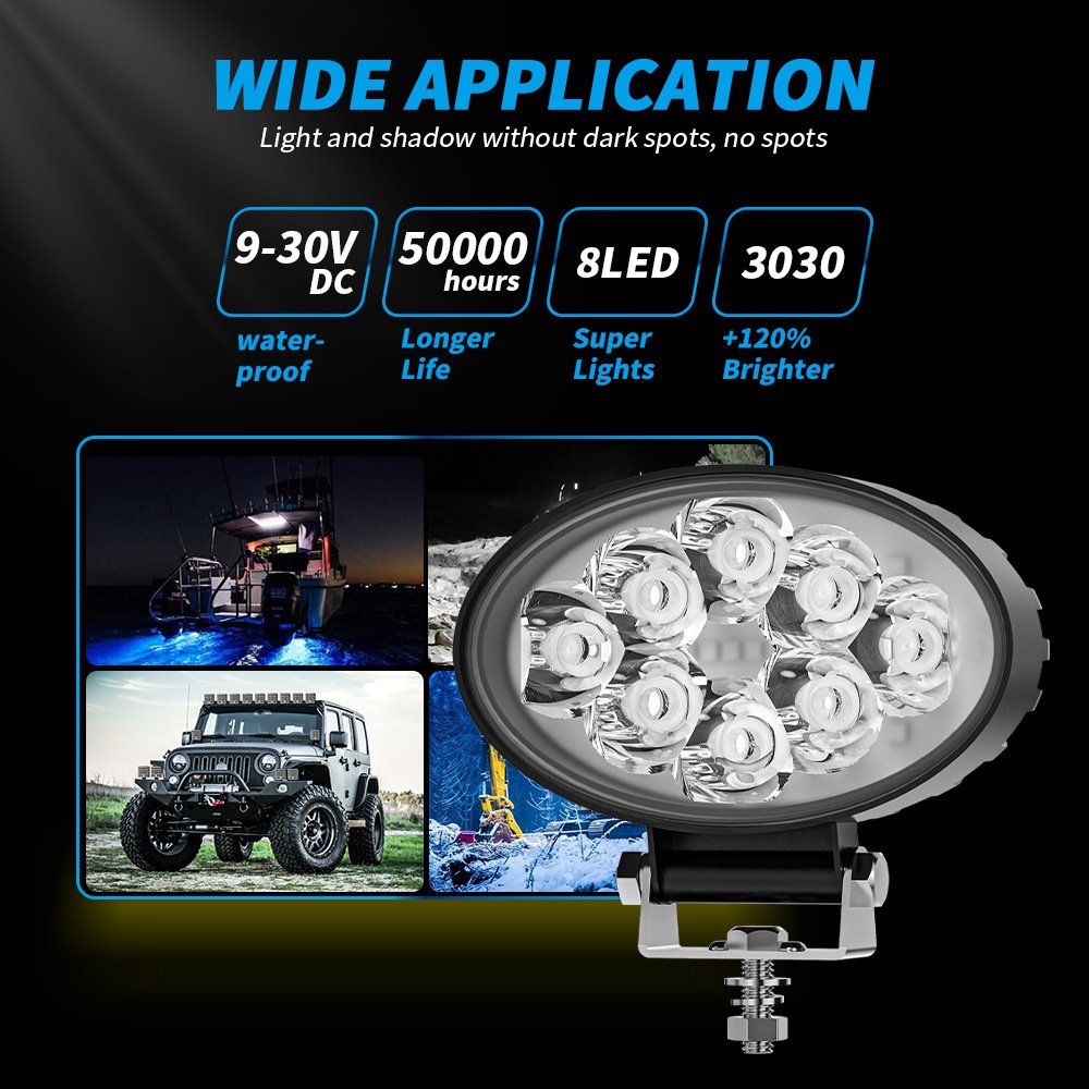 Tenraytech New Mini Oval 8-LED Work Light