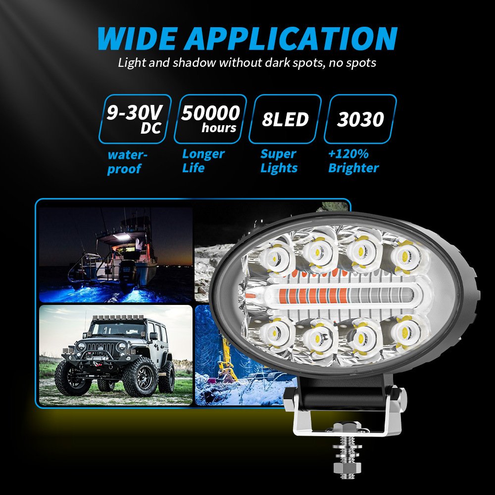 Tenraytech Oval 8-LED Automotive Work Light