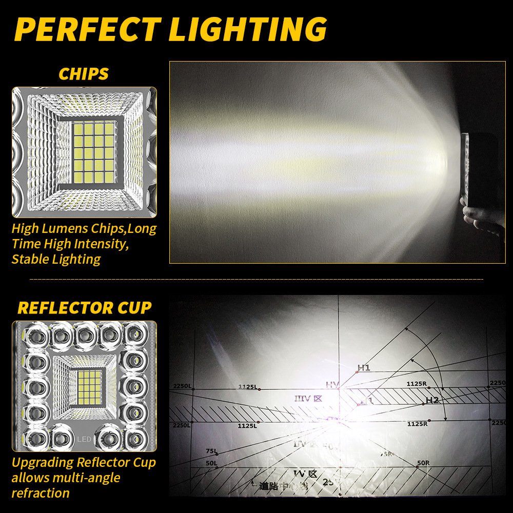 Tenraytech Work Light Manufacturer High Brightness Lighting for Off-road Vehicle, Truck and Car