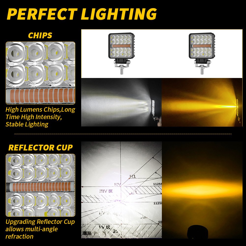 Tenraytech New 4-inch Automotive LED Work Light