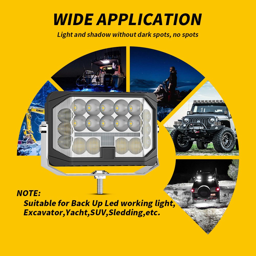 Tenraytech 7-inch LED Work & Driving Light for Car Modification