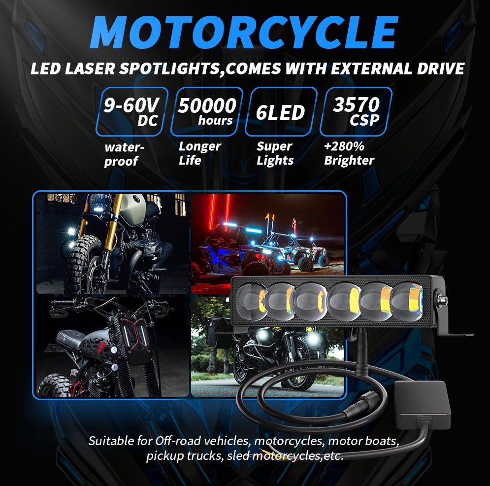 Tenraytech High-power Yellow-White Dual-color Auxiliary Spotlight for Motorcycle