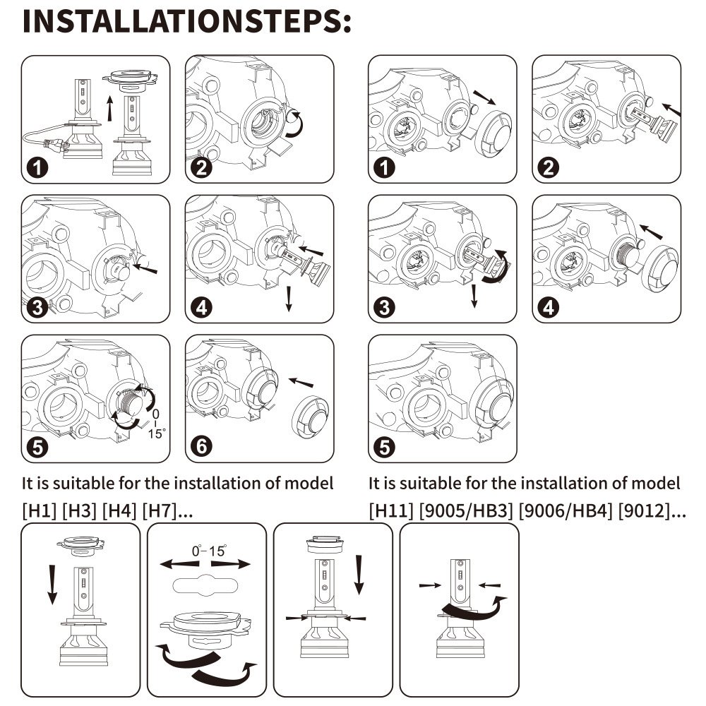 Tenraytech D1 1860 LED Headlight for Cars